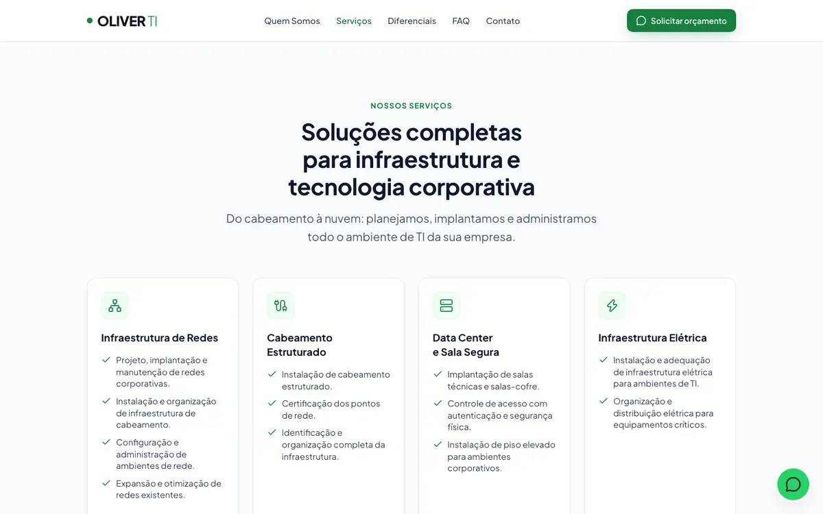 Seção de serviços do site da Oliver TI no desktop: título “Soluções completas para infraestrutura e tecnologia corporativa” e cards de redes, cabeamento, data center e elétrica